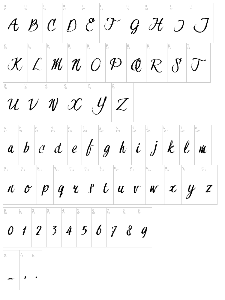 Hesster Moffett font map